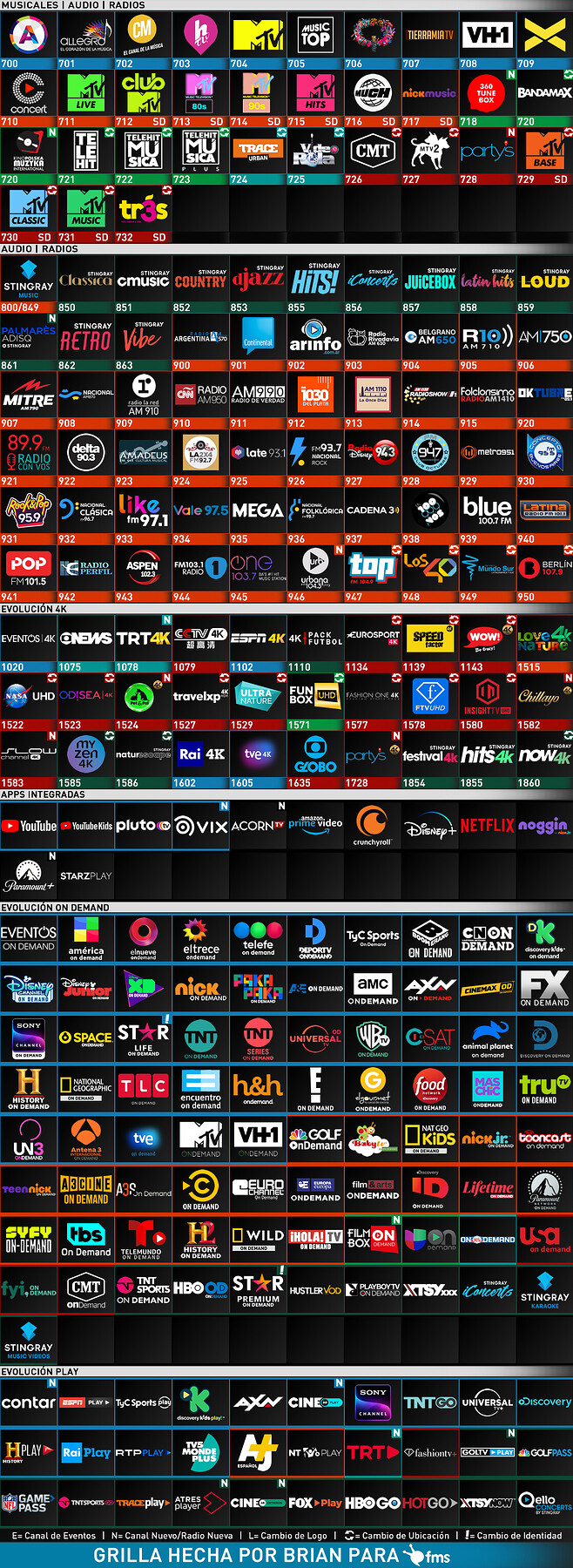 707819179_EvolucinAMBA2021-03(O)2.thumb.png.d6a5f6c14dd264d1bda9c2505e80eeb8.png