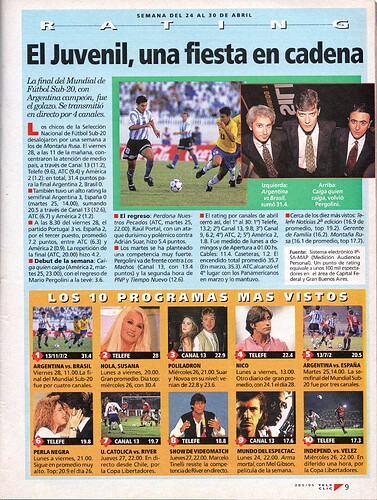 escanearTELECLICnumero205080519950001.thumb.jpg.564ab48abc425f3db64a6b676d9dc3f5.jpg