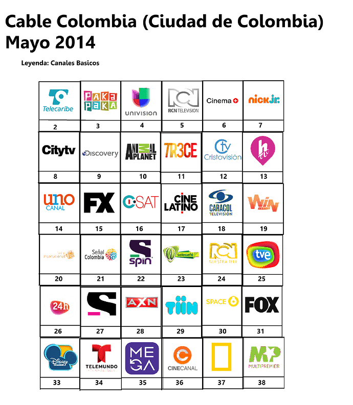 Cable Colombia