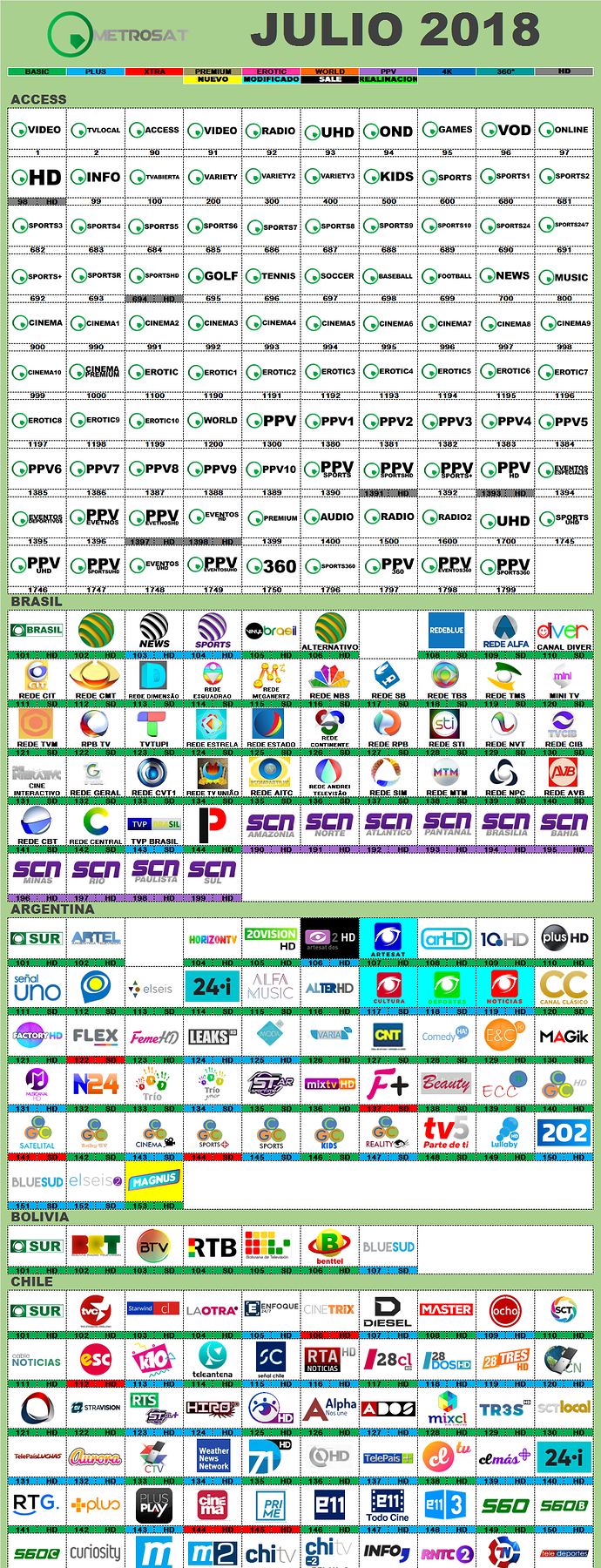 metrosat_2018_julio_ficticio_conosur.thumb.png.4ccbe5641480a23d2311791171a1fbb5.png