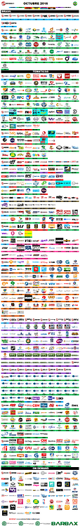metrosat_brasil_octubre_2016.thumb.png.5b40f6a1080e602feb83e1acd515b05d.png