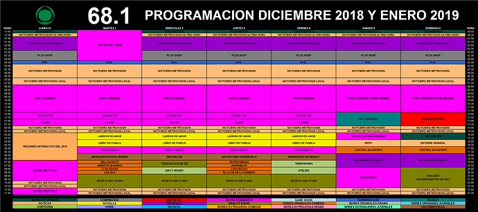 grilla_31_diciembre_2018_1_6_enero_2019_metro.thumb.png.d6712be7d2ed37c9347a1ba26955fecc.png