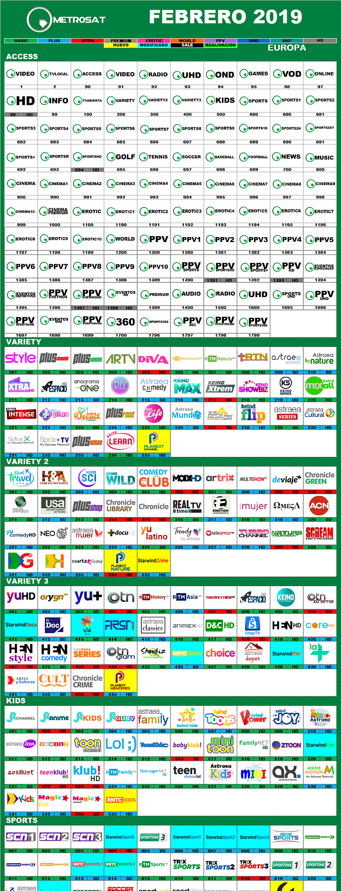 metrosat_2019_marzo_latinoamerica_tematicos.png.aa1964d709dc78dded0622147e938dcf.png
