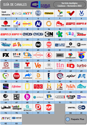 cableimagennoviembre2022.png.add0a9d0150491666bc4ce12f3e7e409.png