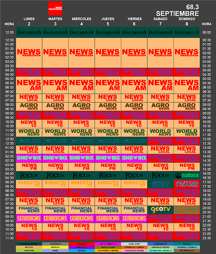 programacion_2_8_septiembre_2019_news_television.thumb.png.45d601c951e6c21163b11dcd68a8e863.png
