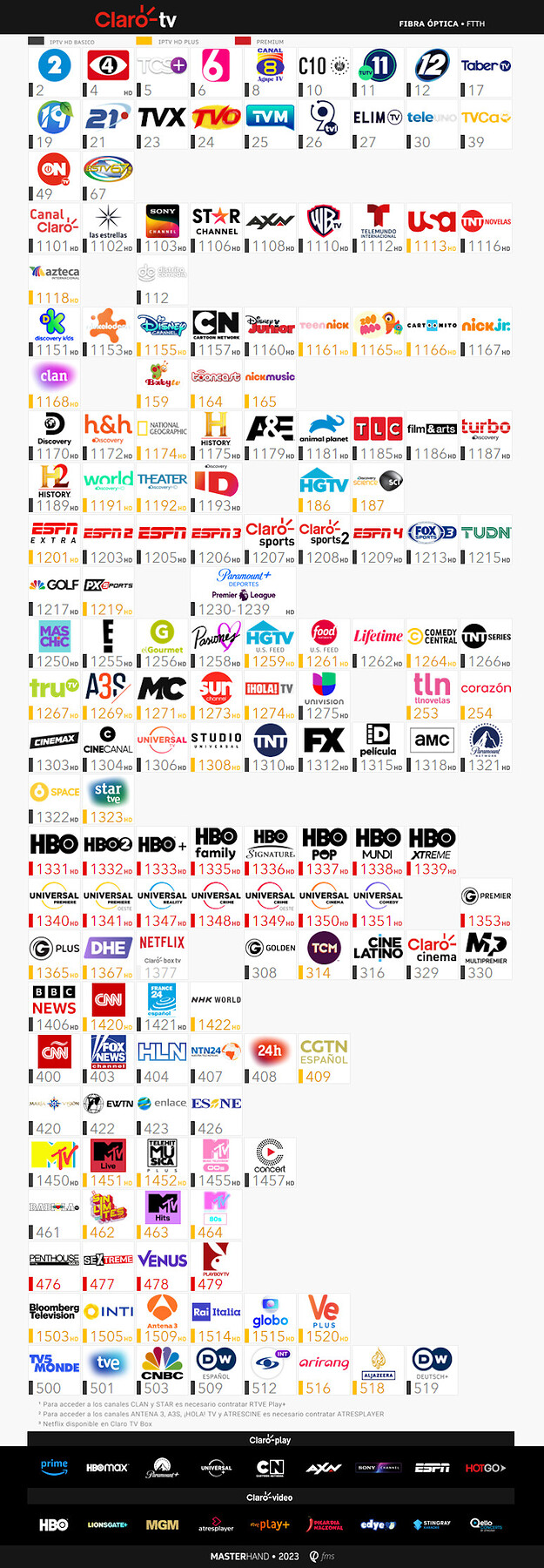 ClaroFTTH-10-2023.png.e45dd15b8612cdcaf186883049975ea9.png