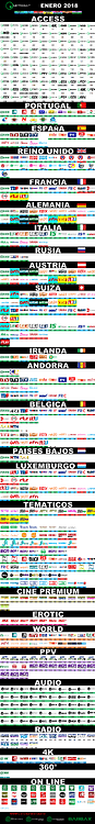 metrosat_europa_2018_enero.thumb.png.3d9454471e15e13cae7d2e5016975884.png