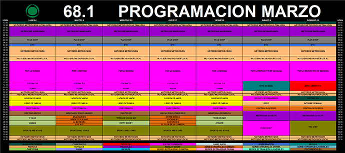 programacion_4_10_marzo_2019_metro.thumb.png.c3428da0c17276d05b5ee1cbfc7a7116.png
