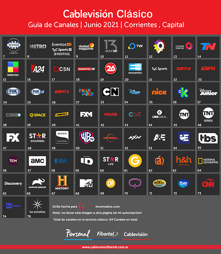 1266926790_cablevisinclsicojunio2021.thumb.png.3903b6b4bf1bbc4b476eef4f27321f4c.png