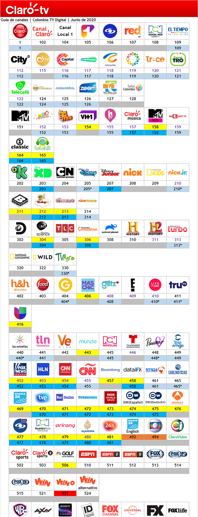 276415002_clarocolombiatvcable.png.5095e8f45e8d68093489ef2d6d9b2d75.png