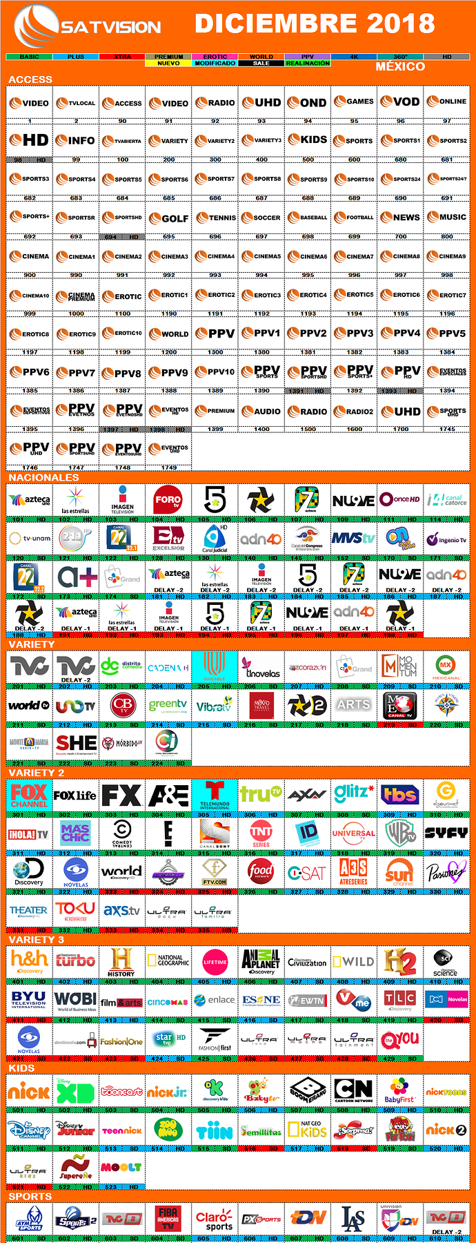 satvision_diciembre_2018_mexico.png.97c207dd861a9d5d8c28e73c925462d4.png