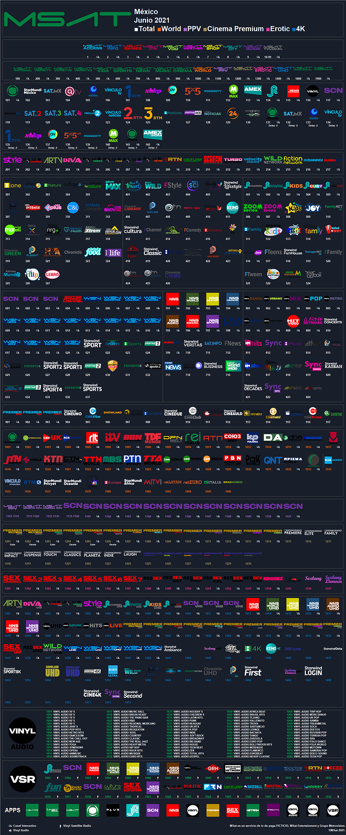 msat_2021_junio_mexico.thumb.png.522d0d1a56695e13c7ee681daab62b23.png