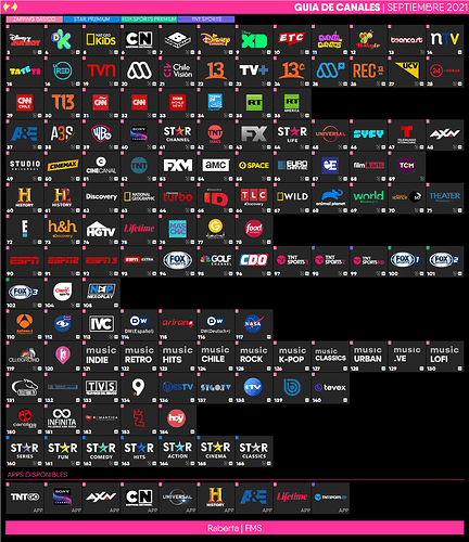 imagen_2021-09-15_173721.thumb.png.84ea1cc9aa3e7b6c3aa9f8ee79ffaee2.png