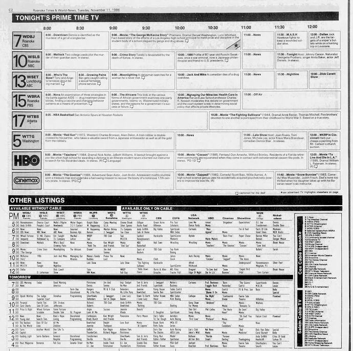 The_Roanoke_Times_1986_11_11_18
