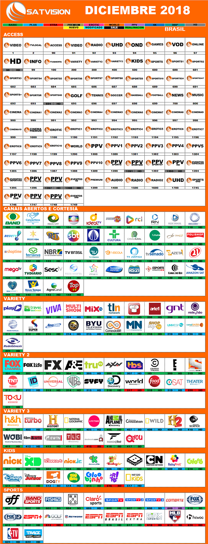 satvision_diciembre_2018_brasil.png.4865b81449ad0691b5742230b3b1af71.png