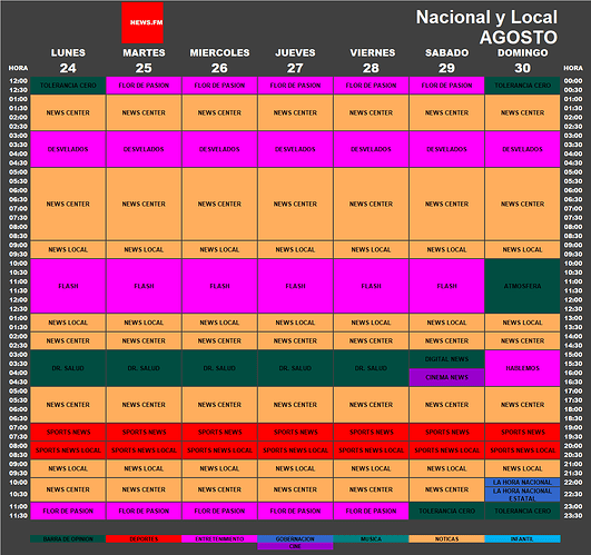 programacion_24_30_agosto_2020_newsfm.thumb.png.9334ec99e09b835c176c578238bbd6fa.png