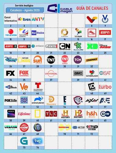 1214341612_Cableimagen-agosto2020.png.0061b0fb34be9a9872c11fc35b8f8f90.png