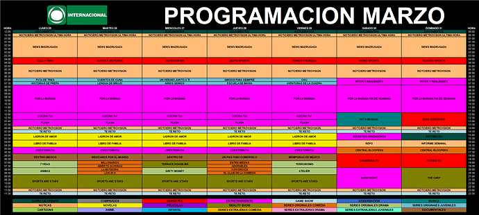 programacion_25_31_marzo_2019_metro_internacional.thumb.png.3ddd693ea3cb8980a9408e6b980ca2bd.png