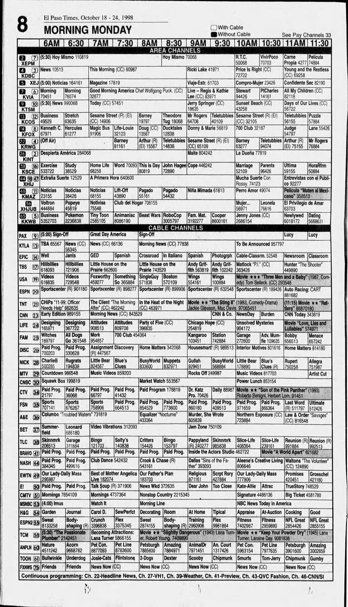 El_Paso_Times_1998_10_18_150