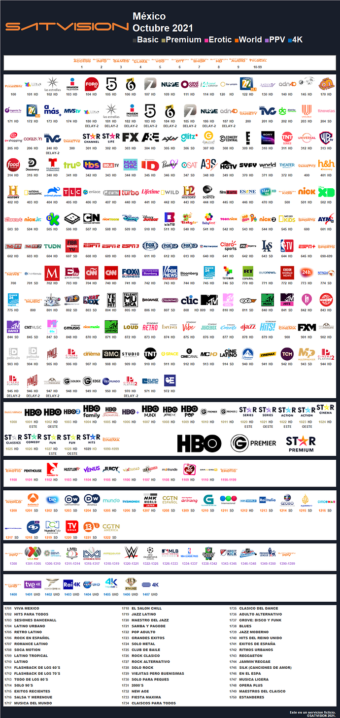 satvision_octubre_2021_mexico.thumb.png.0a6b15faabb07958f5ec7ea3046ee562.png