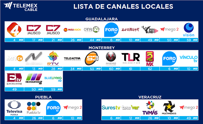 locales1.png.bb731766e910245d7bc97710901bd432.png