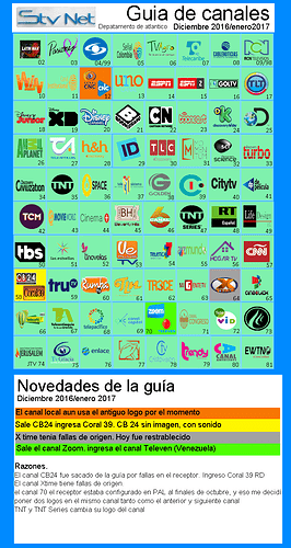 583f6cf80fdde_guiastvdic20162.thumb.png.94183f2d628690125250f443c00d03bc.png
