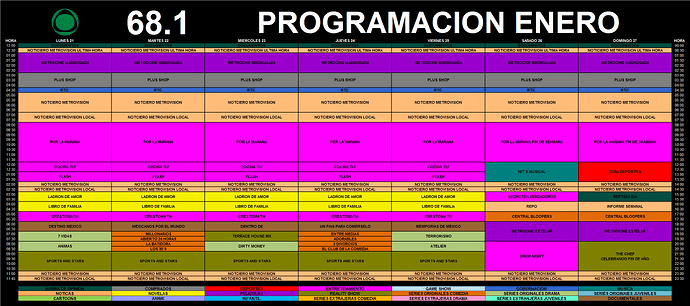 programacion_21_27_enero_2019_metro.thumb.png.d74a2797dc949358756b6290eda2cf2d.png