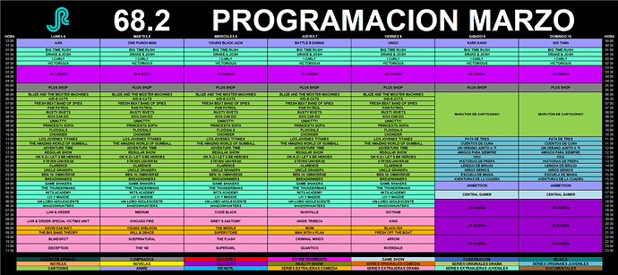 programacion_4_10_marzo_2019_jr.thumb.png.6393409cb5bdce18a69cee0948d72d8b.png