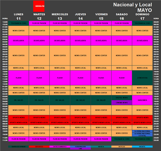 programacion_11_17_mayo_2020_newsfm.thumb.png.2041f514a15faf7a604b9eca4549717a.png
