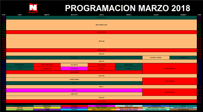 marzo_newstv.thumb.png.43ecdc5f64b8fff8fdfc2837c233e3c3.png