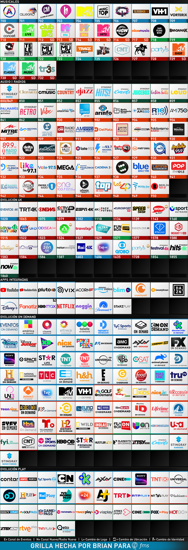 504597004_EvolucinAMBA2021-07(C)2.thumb.png.5b52dd7e5adc7f961f437087a614c4b0.png