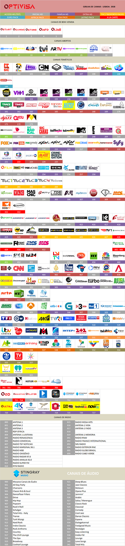 5abe40ed41a9e_grillaoptivisaportugalabril2018.thumb.png.4038ac6cae27f3d7029b23f2c48e0944.png