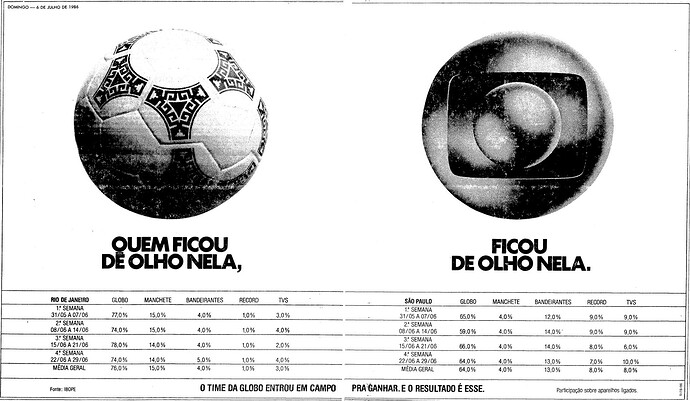 1953965025_RedeGlobo1986Copa(est).thumb.png.200663d7044a2d878519f8b872b80772.png