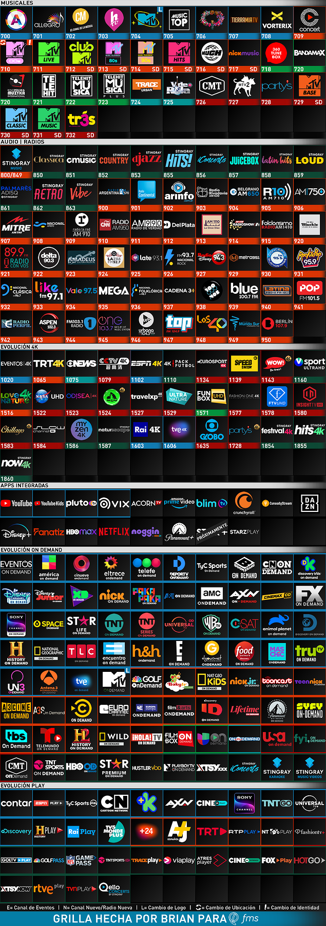 1795611196_EvolucinAMBA2021-08(O)2.thumb.png.a340d1e388661950881084527580225d.png