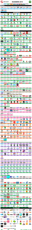 metrosat_brasil_diciembre_2016.thumb.png.034eea30839ff6c0f40f74662723ea4b.png