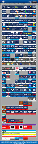 tigo colombia