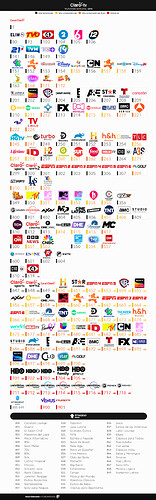 Claro DTH - NovDic 2025