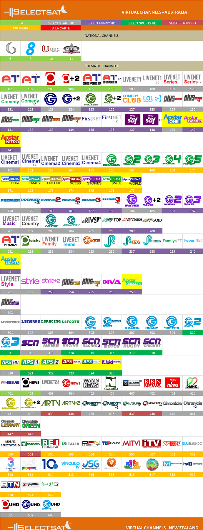420007462_grillaselectcableficticiaoctubre.png.36f75a063e3e7daa5a06568a777b8321.png