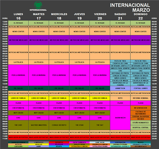 programacion_16_22_marzo_2020_metro_internacional.thumb.png.005acd68a54f216f2a67f3c7dd751b27.png