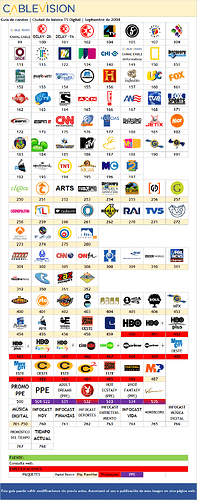 cablevision df 2004 9 D