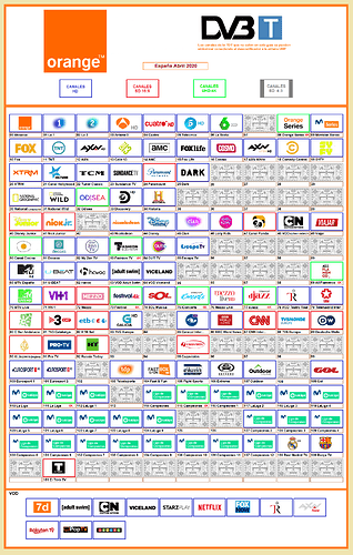1132902650_Orange-Abril-2020.thumb.PNG.89823b2dcdb1b7aadd6048cfb1b6e68e.PNG