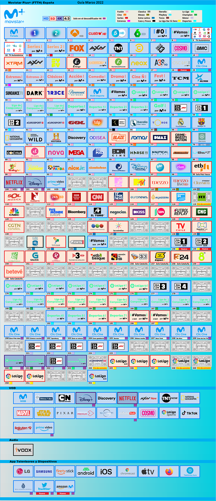 1103401715_0.00MOVISTARMARZO2022COLORHTML.thumb.PNG.a05dc5805a5db45616189144c77793de.PNG