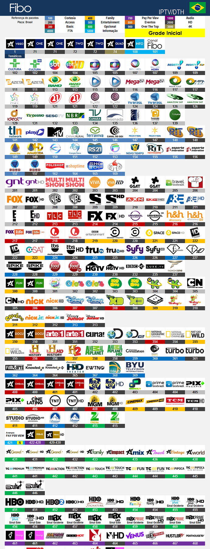 bl-CLPVG