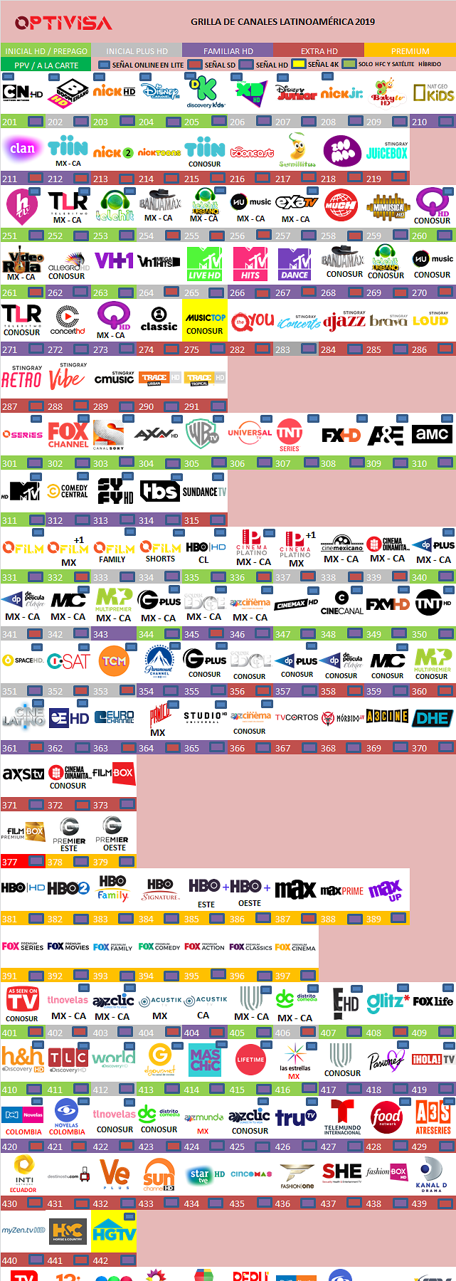 732746795_grillaoptivisamayo2019panam.png.370e2d9db4bb684fff9d73393ad5ae68.png