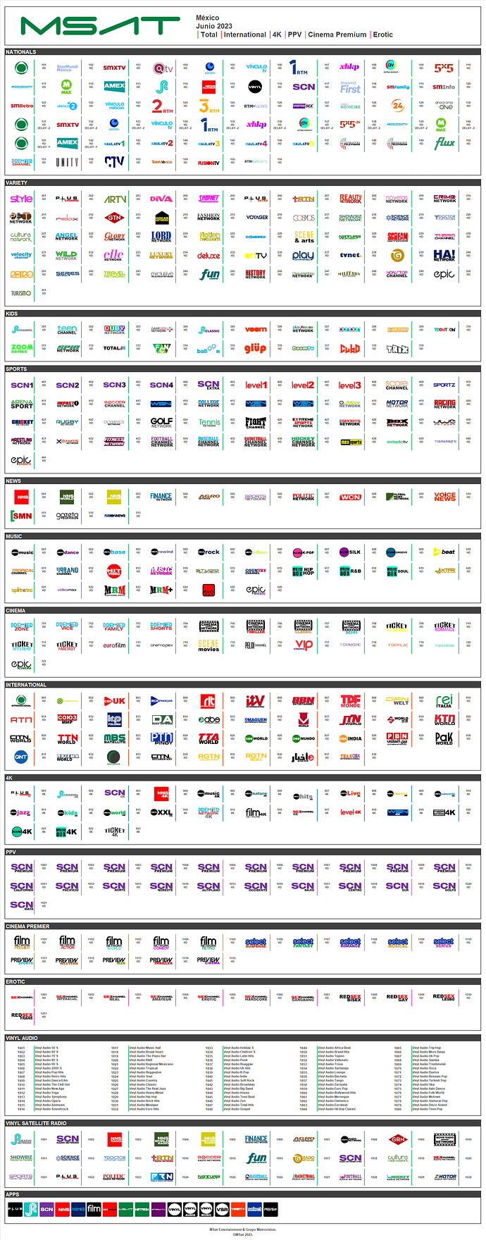 msatjunio2023mexico.thumb.png.ac103361622669e6f06485662e1f9ed4.png