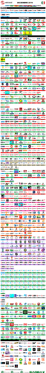 metrosat_mexico_diciembre_2016.thumb.png.48cc33f7be0bd81e7d4308cfdddb5a8c.png
