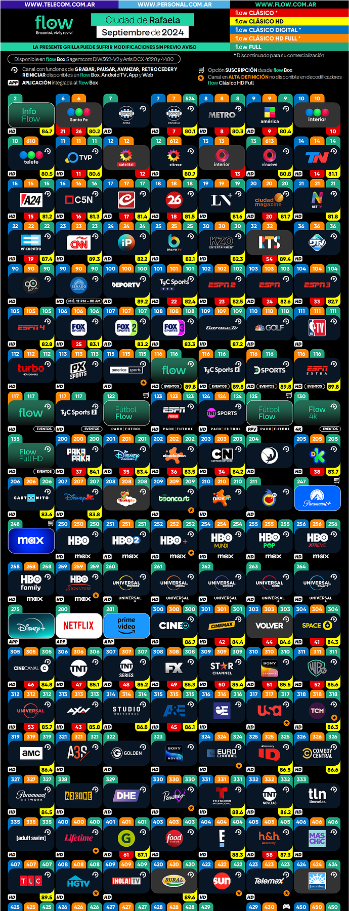 Flow-Sep2024.png