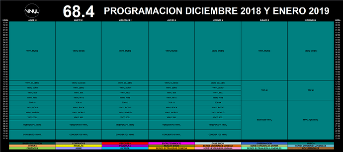 grilla_31_diciembre_2018_1_6_enero_2019_vinyl.thumb.png.7e1efdb5b8cecbb84acca5688f700dfc.png