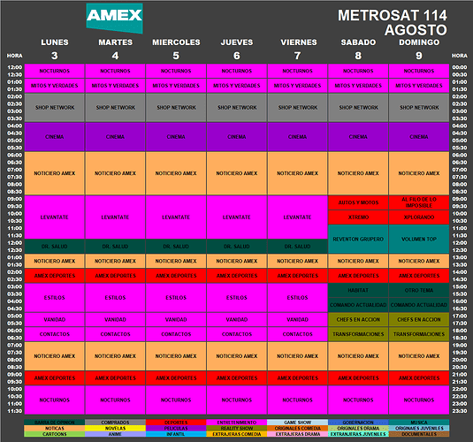 programacion_3_9_agosto_2020_amex.thumb.png.a05c918068250d31245cccd2ca6a6674.png