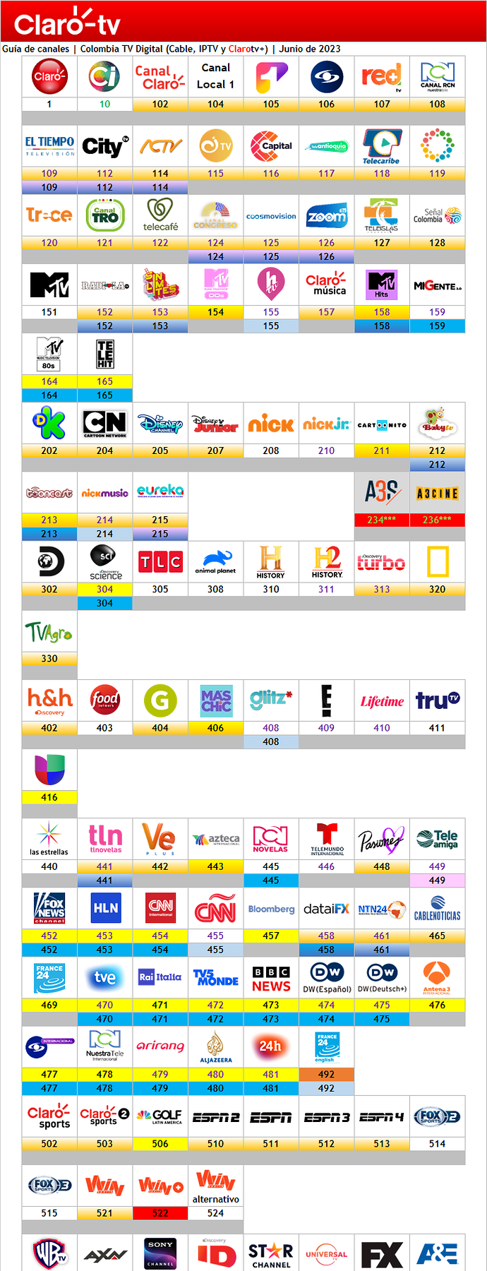 clarocolombiatvcable.png.a43ed31e18dcf2d8339ac753d0b58f37.png